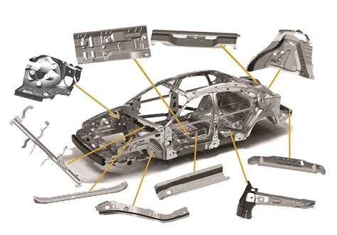 oem body sheet metal parts|automotive sheet metal near me.